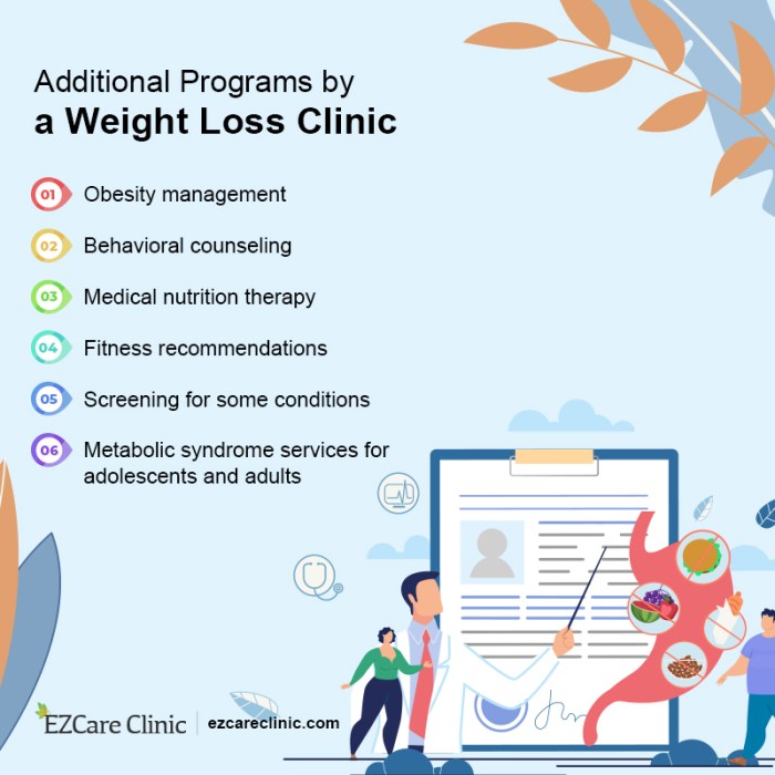 Weight loss flyer medical template flyers mycreativeshop