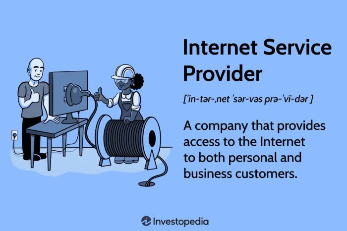 Business services companies